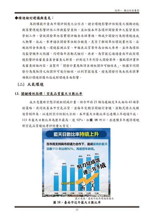113 年臺南市環境保護計畫第70頁內容